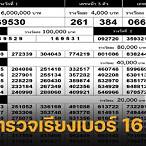 ตรวจหวยธกส 16 มกราคม 2566